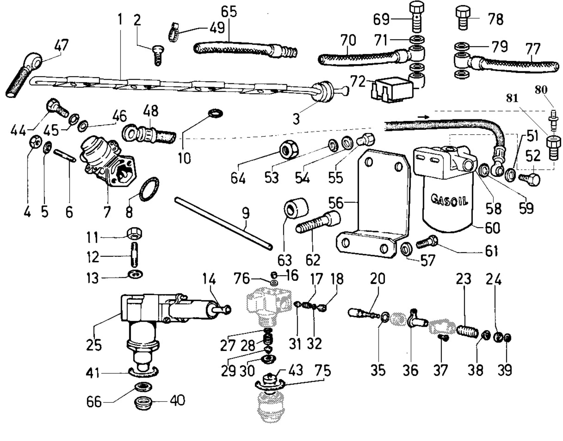 Diesel system