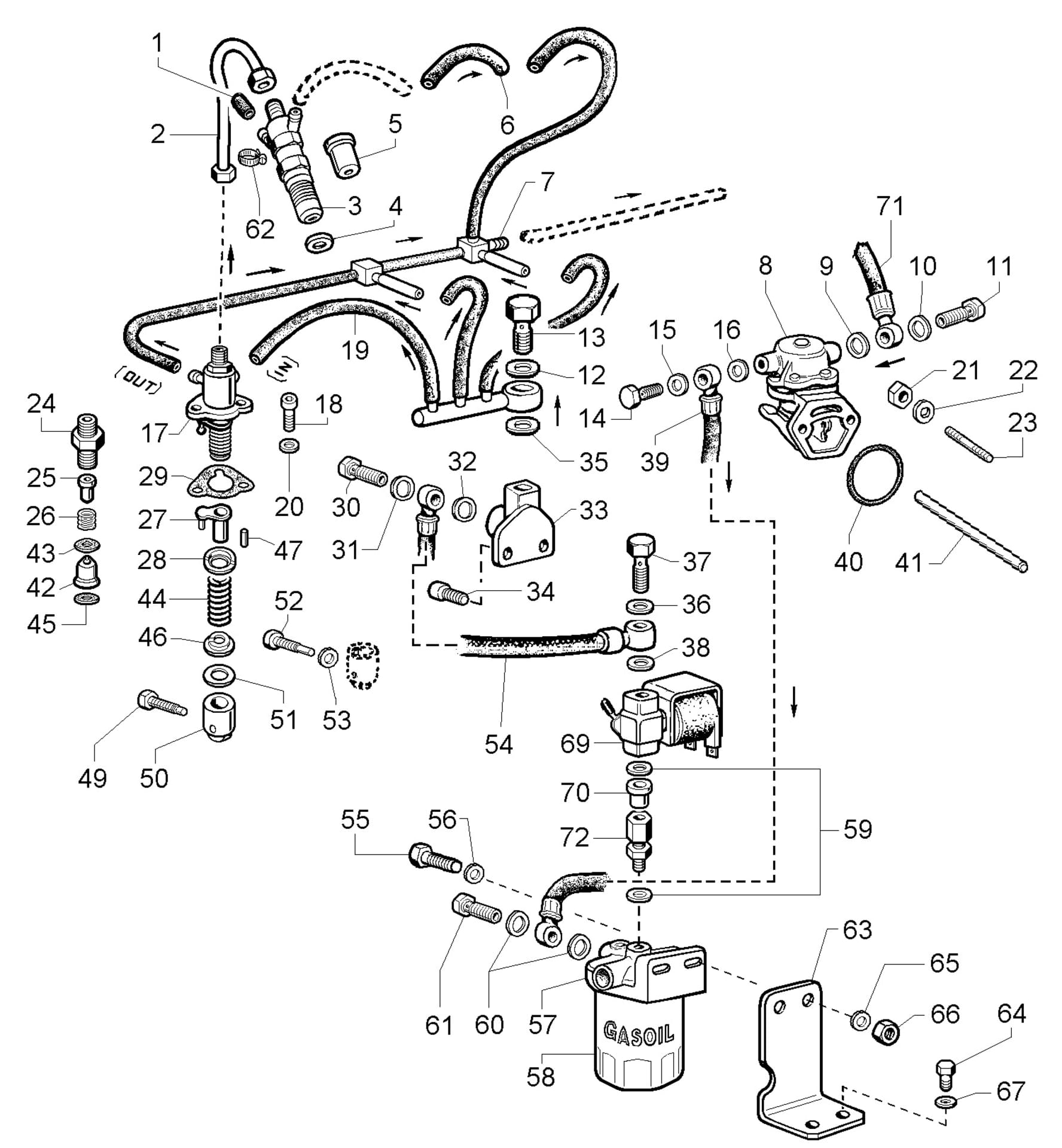 Diesel system