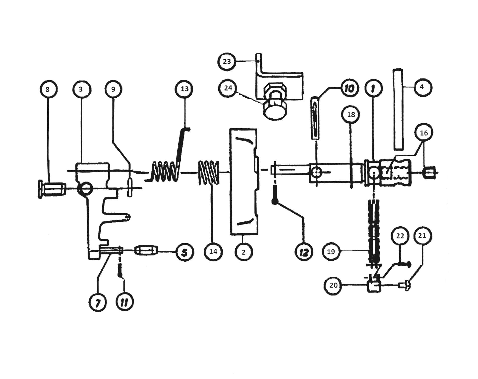 Regulatordeler