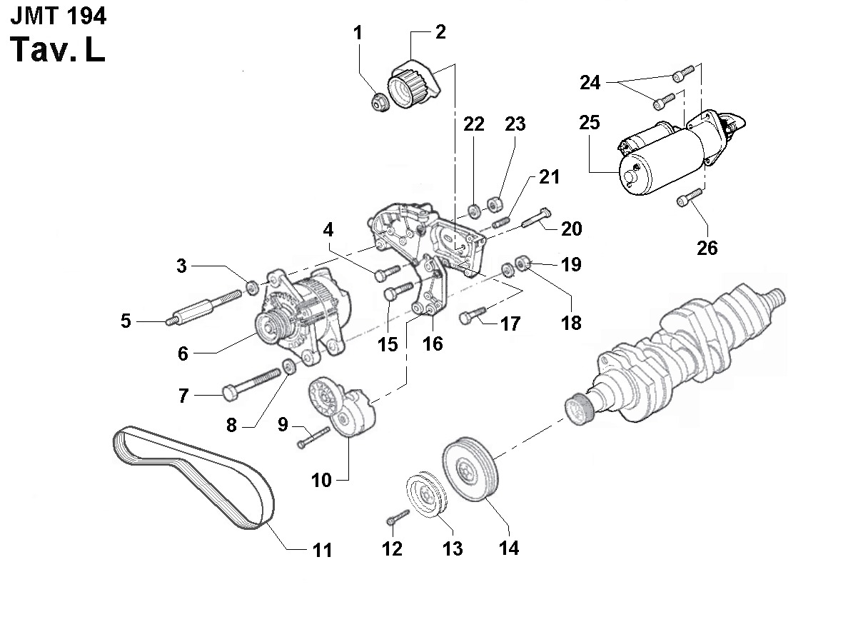 Lombardini Dynamo LDW 194 JMT Frydenbø Industri