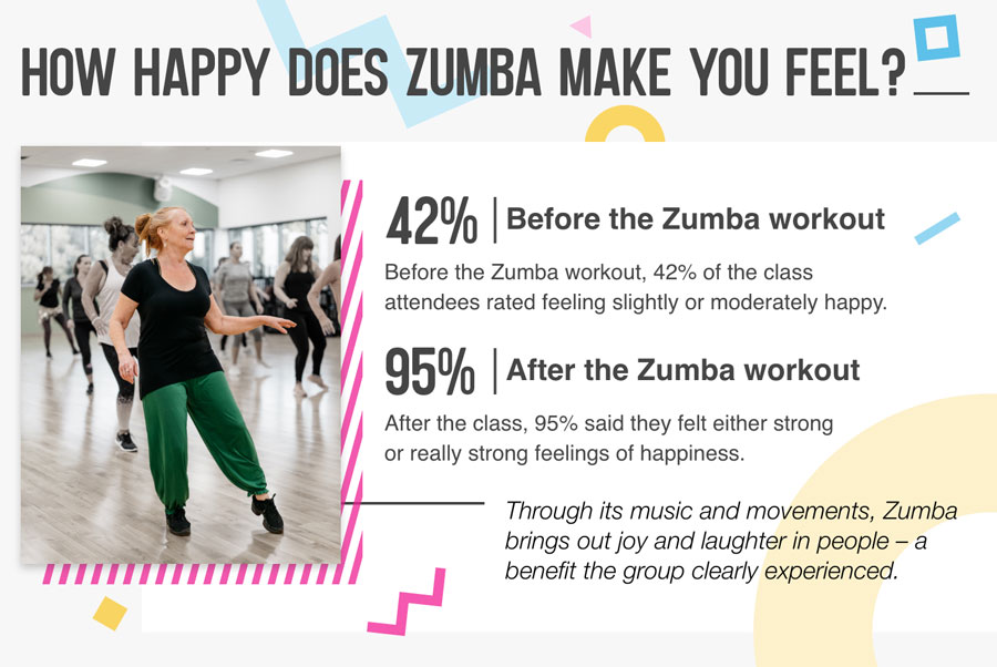 Gll zumba happiness v01