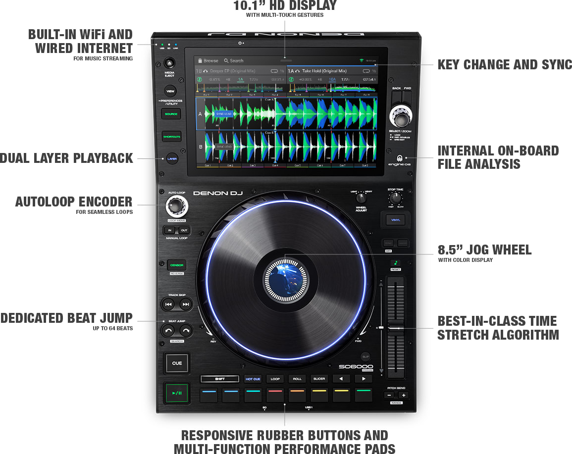 Black Denon Dj SC6000 Prime DJ Media Player.5