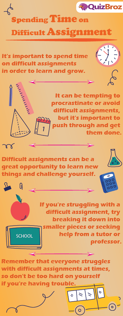 Infographic containing how to spend time on difficult assignment