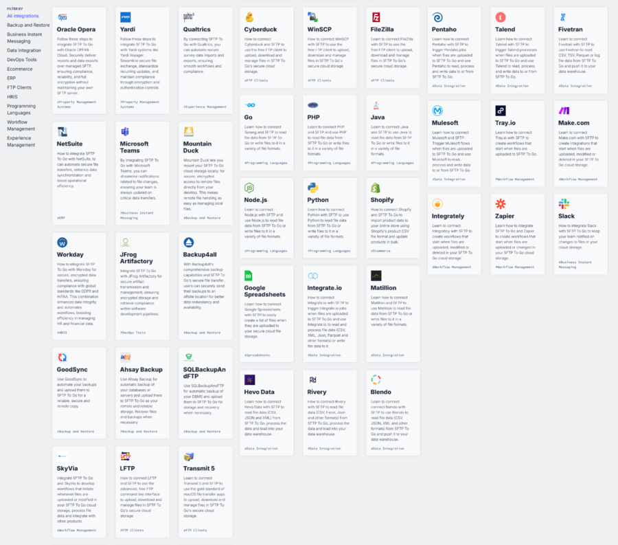 the best files com alternative