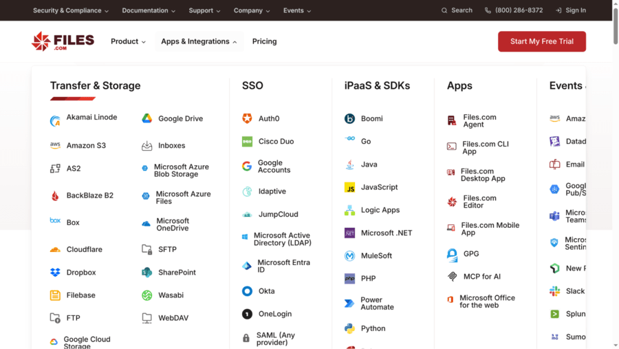compare sftp to go to files com