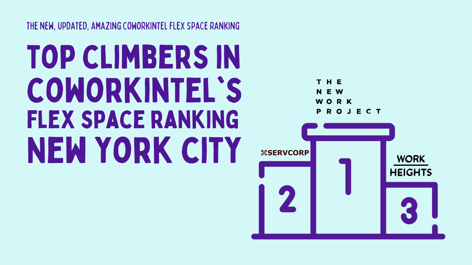 Where does your flex space rank? CoworkIntel 2023 coworking ranking