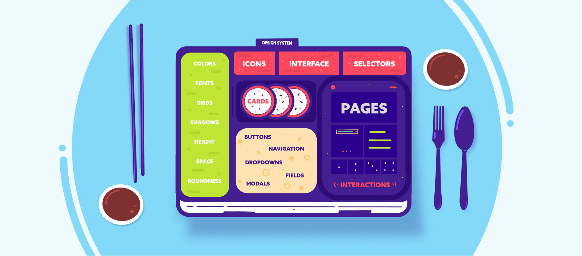 The Impact of Design Systems