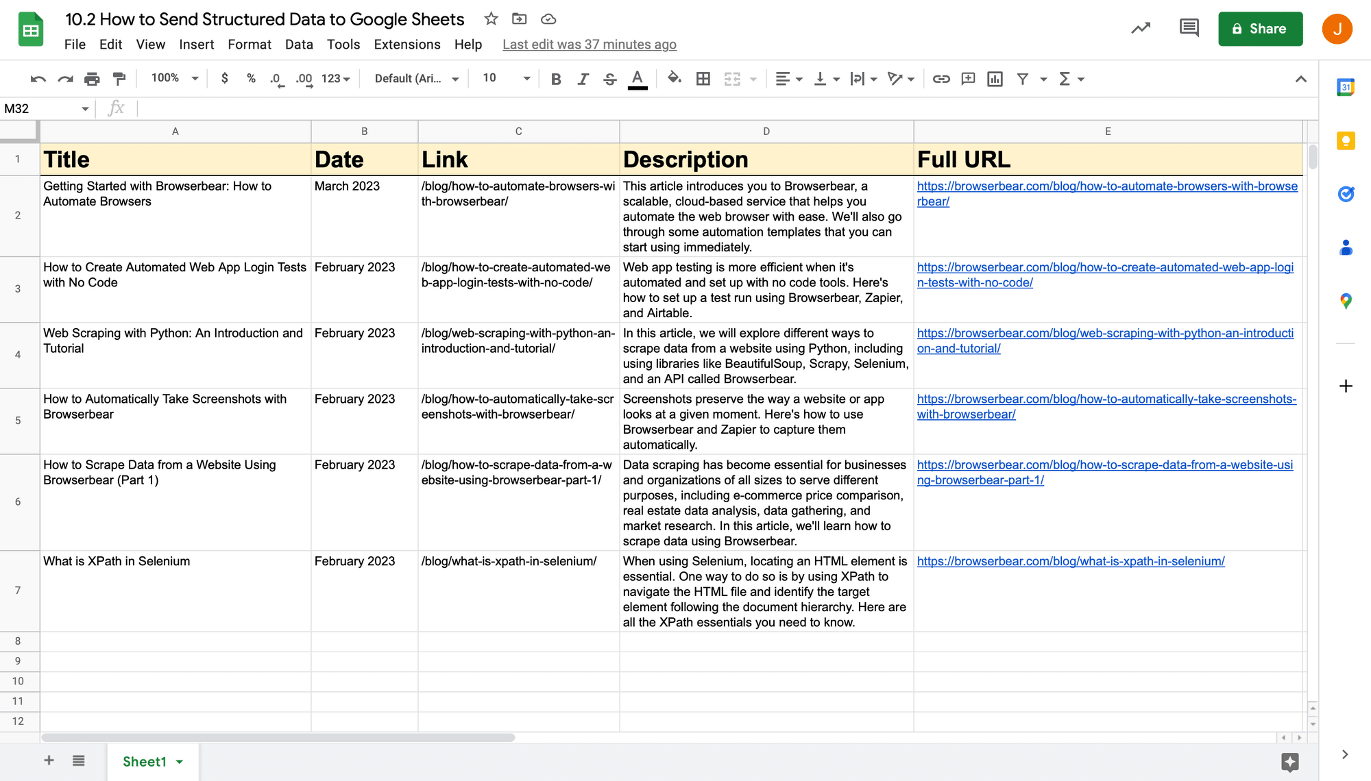 Screenshot of Google Sheets spreadsheet with scraped data