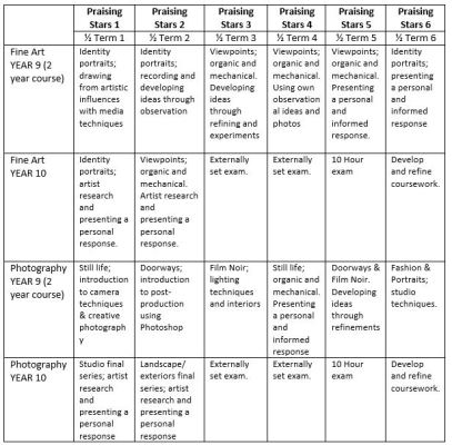 Nea deadline 2022 picture