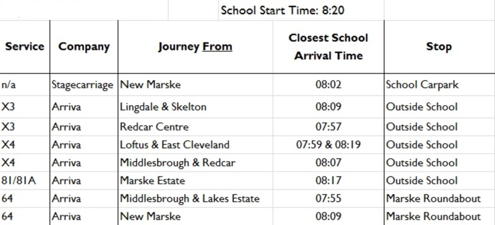 bus timetables outwood academy bydales