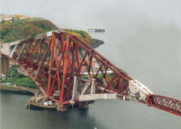 Forth Rail Bridge