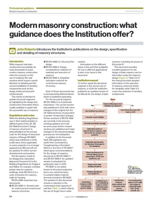 Modern masonry construction: what guidance does the Institution offer?