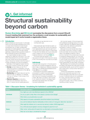 Structural sustainability beyond carbon