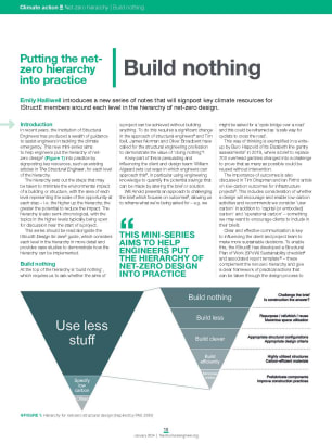 Putting the net-zero hierarchy into practice: Build nothing