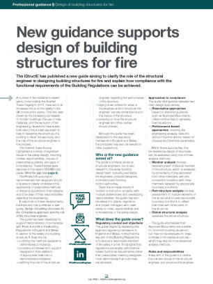 New guidance supports design of building structures for fire