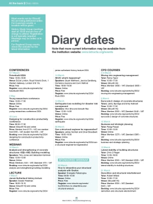 Diary dates (March 2024)