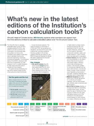 What's new in the latest editions of the Institution's carbon calculation tools?
