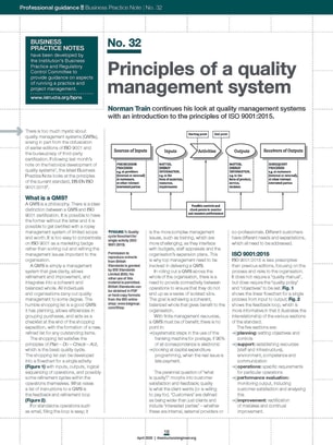 Business Practice Note No. 32: Principles of a quality management system