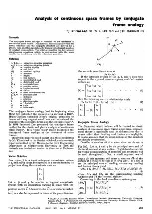 Analysis of continuous space frames by conjugate frame analogy
