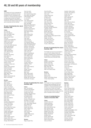 40, 50 and 60 years of membership