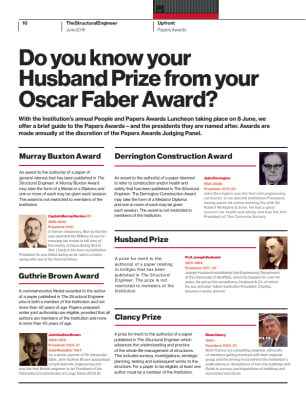 Do you know your Husband Prize from your Oscar Faber Award?