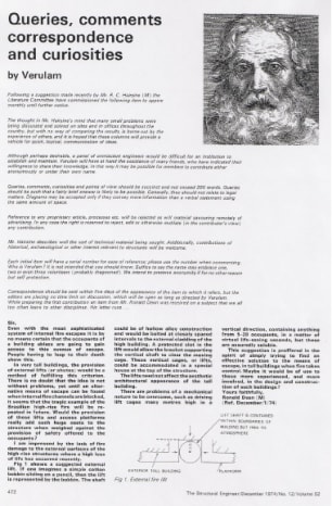 Queries, comments, correspondence and curiosities