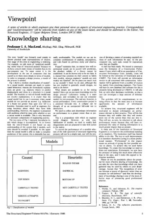 Knowledge Sharing