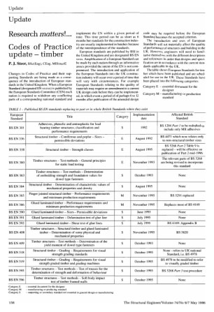 Update. Codes of Practice Update - Timber