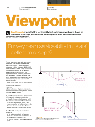 Viewpoint: Runway beam 'serviceability limit state' – deflection or slope?