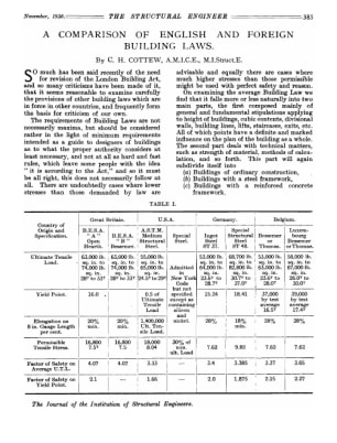 A Comparison of English and Foreign Building Laws