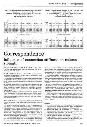 Correspondence on Influence of Connection Stiffness on Column Strength by Dr. S.W. Jones, Dr. D.A. N