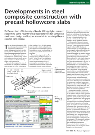 research update: Developments in steel composite construction with precast hollowcore slabs