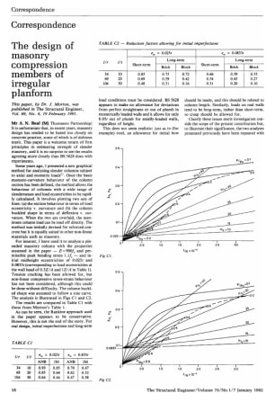 Correspondence on The Design of Masonry Compression Members of Irregular Planform by Dr. J. Morton
