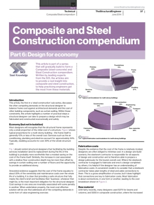Composite and Steel Construction compendium. Part 6: Design for economy
