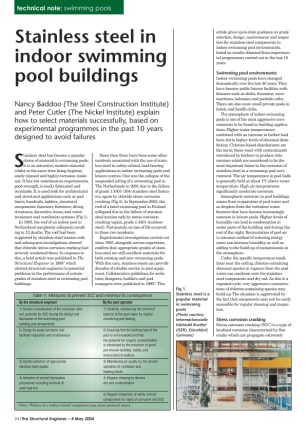 Stainless steel in indoor swimming pool buildings