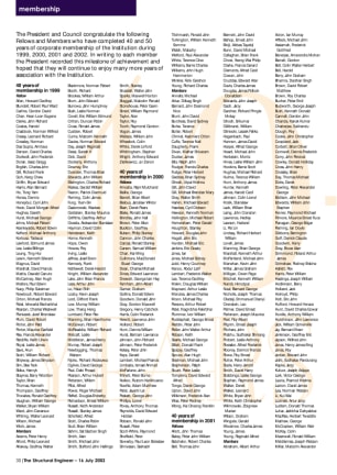 Membership