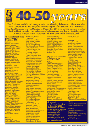 40-50 Years of membership