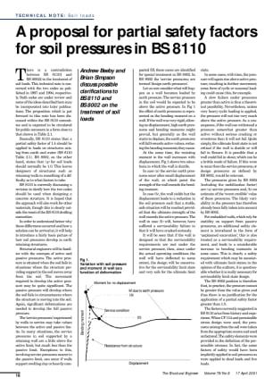 A proposal for partial safety factors for soil pressures in BS 8110