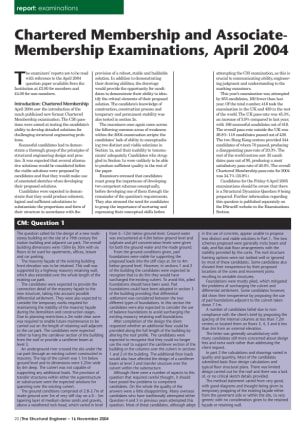 Chartered Membership and Associate-Membership Examinations, April 2004