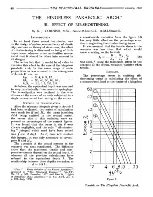 The Hingeless Parabolic Arch III. Effect of Rib-Shortening