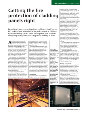 Getting the fire protection of cladding panels right