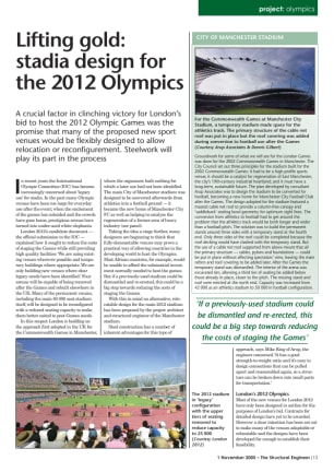 Project: Olympics