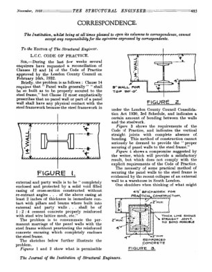Correspondence. L.C.C. Code of Practice