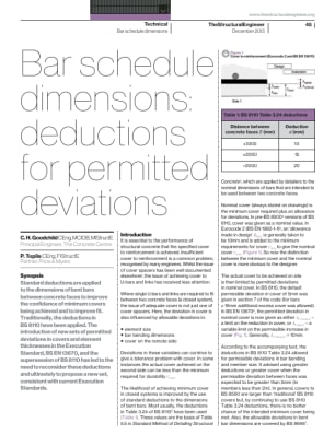 Bar schedule dimensions: deductions for permitted deviations