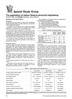 Special Study Group The Application of Carbon Fibres to Structural Engineering