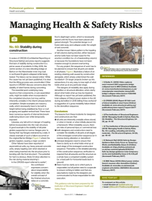 Managing Health & Safety Risks (No. 60): Stability during construction