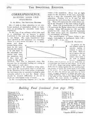 Correspondence on Eccentric Loads Upon Stanchions