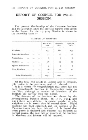 Report of Council for 1915-16 session