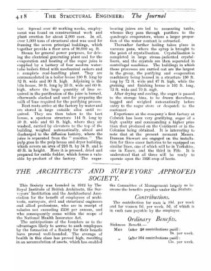The Archiects' and Surveyors' Approved Society