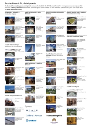 Structural Awards Shortlisted projects